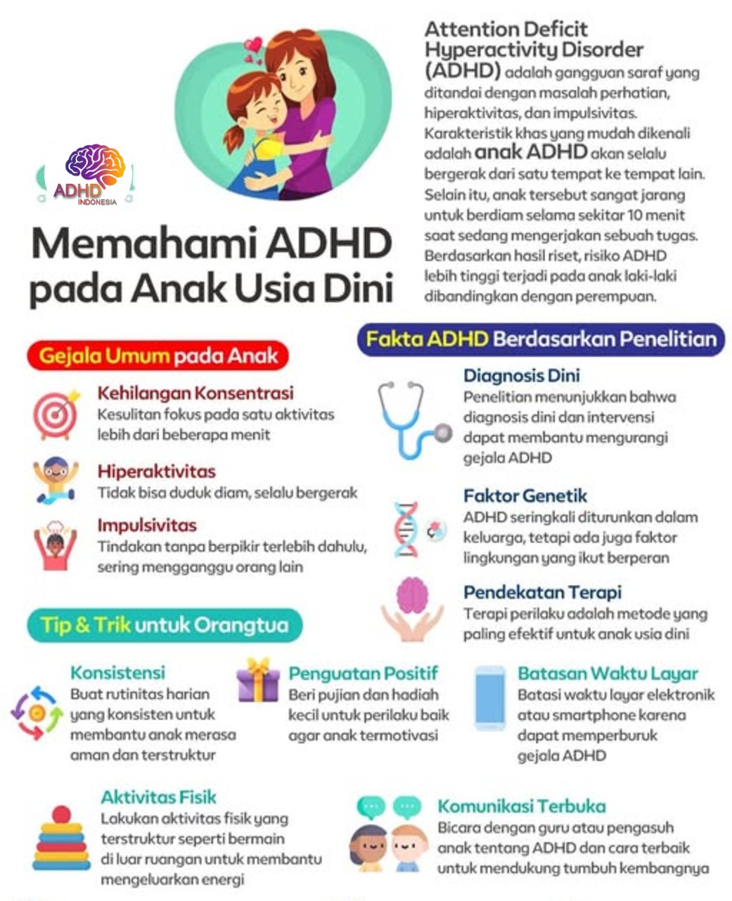ADHD dan Potensi Bakat Anak yang Perlu Didukung di Kabupaten Sidoarjo
